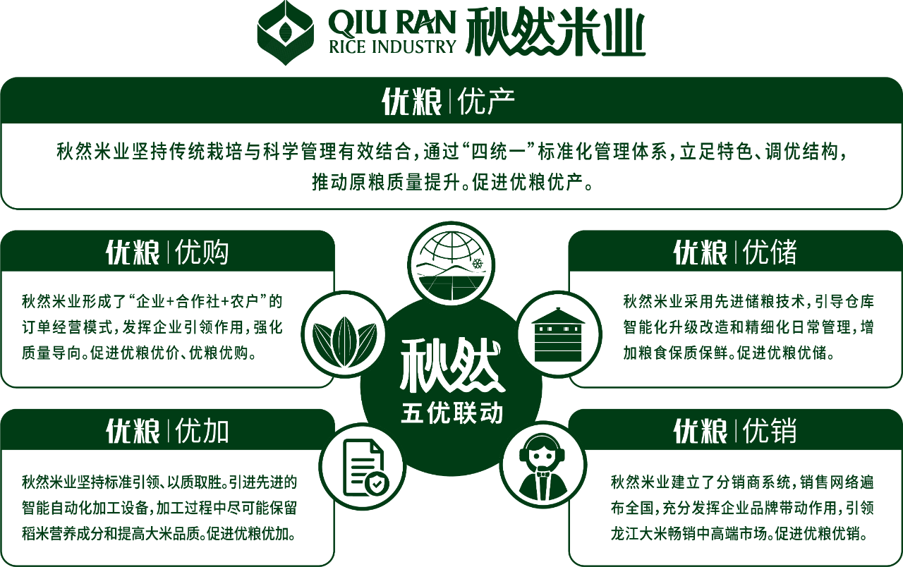 1637804829242691.png 微信圖片_20211124173902.png