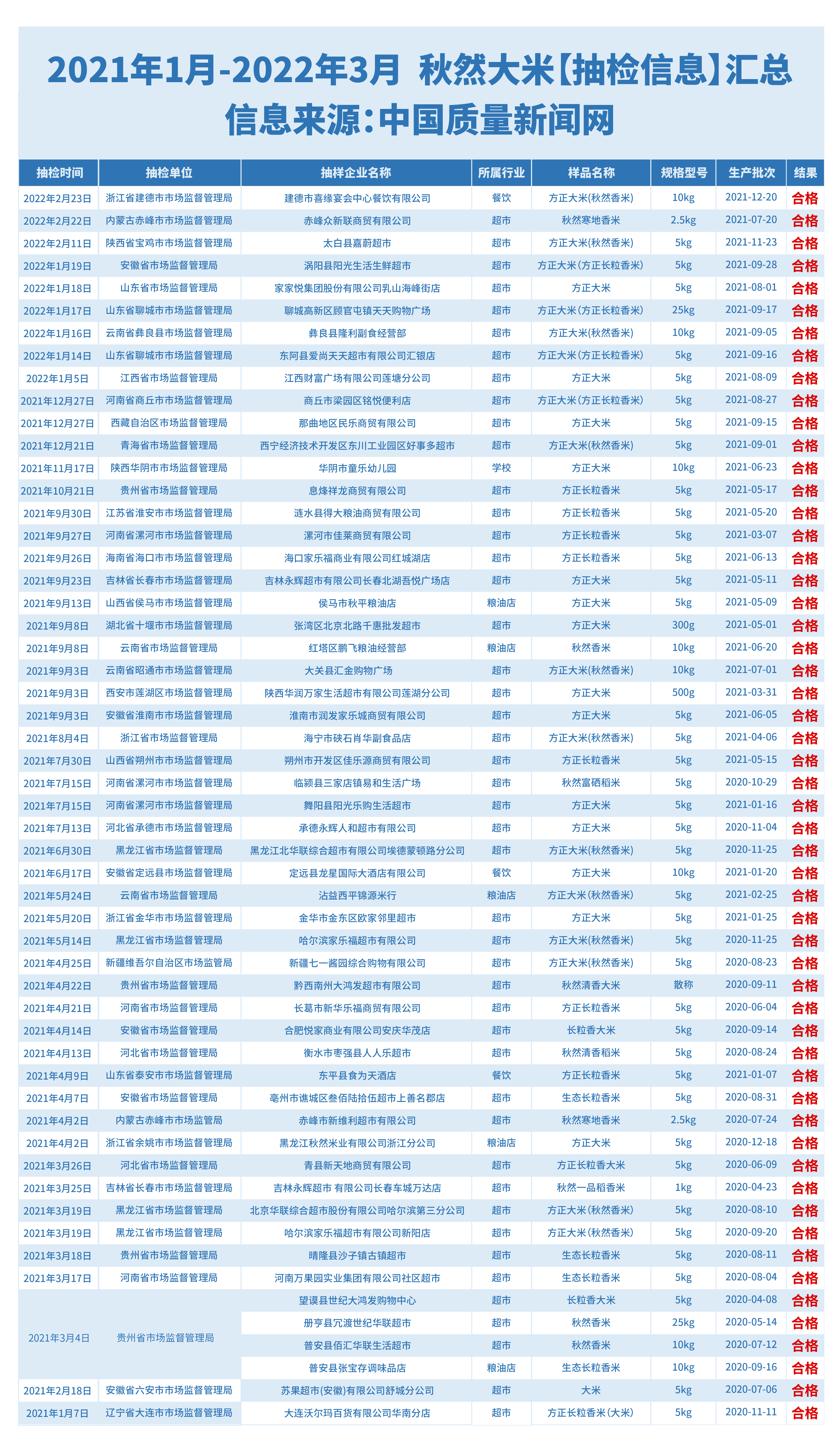 1652085416655159.png 微信圖片_20220314152144.png