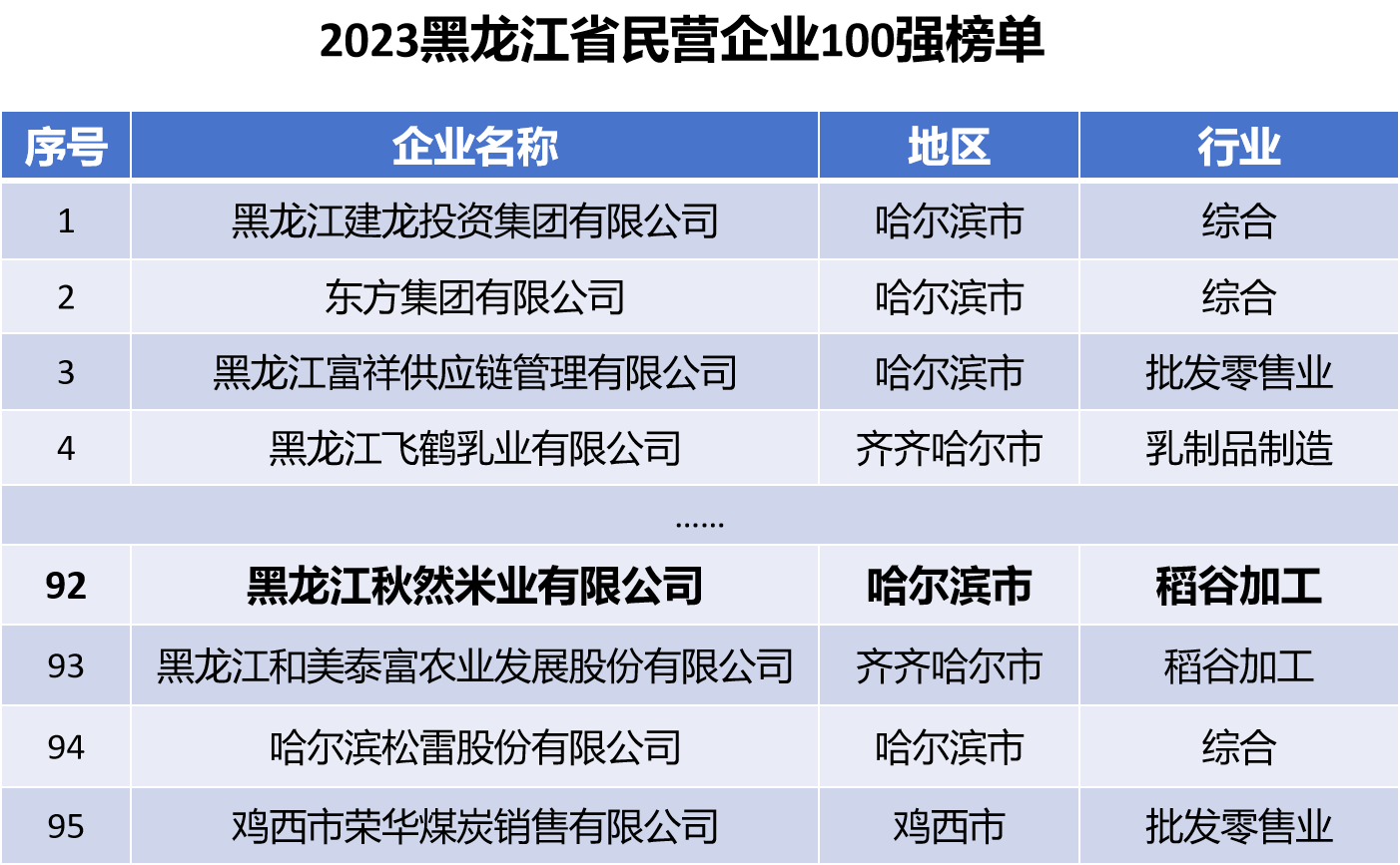 1705116025661482.png 圖片1.png